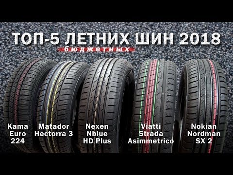 How to choose the right car tires for summer and winter